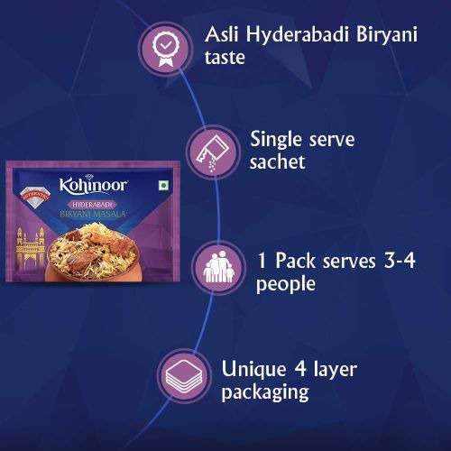 Kohinoor Hyderabadi Biryani Masala 15gm