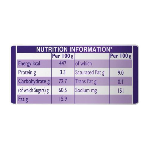Cadbury 5 Star Home Treat Chocolate 200gm