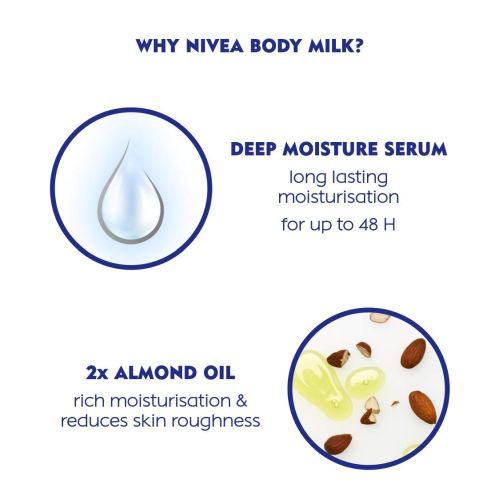 NIVEA Body Lotion for Very Dry Skin, Nourishing Body Milk with 2x Almond Oil, For Men & Women
